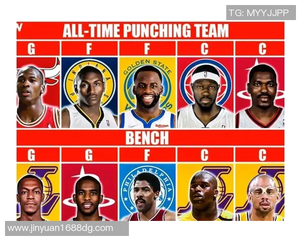 NBA历史经典球队阵容回顾