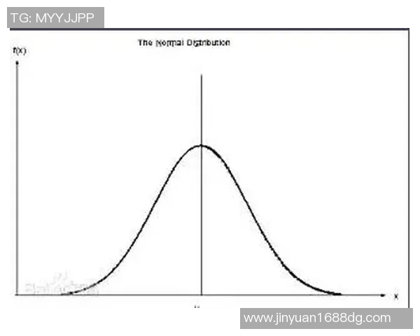 进球概率分析数据报告 进球概率分析数据报告