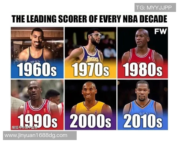 NBA球员常规赛与季后赛表现稳定性对比研究分析