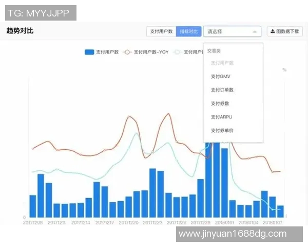 欧洲杯表现能否助力冲击金球奖全方位数据对比深度解析 欧洲杯表现能否助力冲击金球奖全方位数据对比深度解析